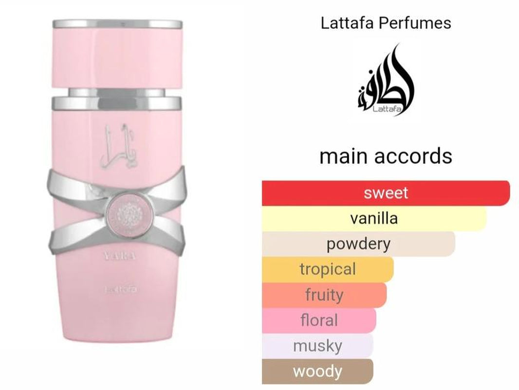 Get trendy with Yara + Yara Candy 3.4Oz Perfume EDP by Lattafa (Bundle Pack) - Fragrance available at Hot Trends Online. Shop Now!