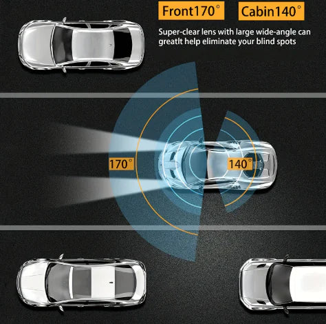 Get trendy with 360° Dual Lens Car Dash Cam - available at Hot Trends Online. Shop Now!
