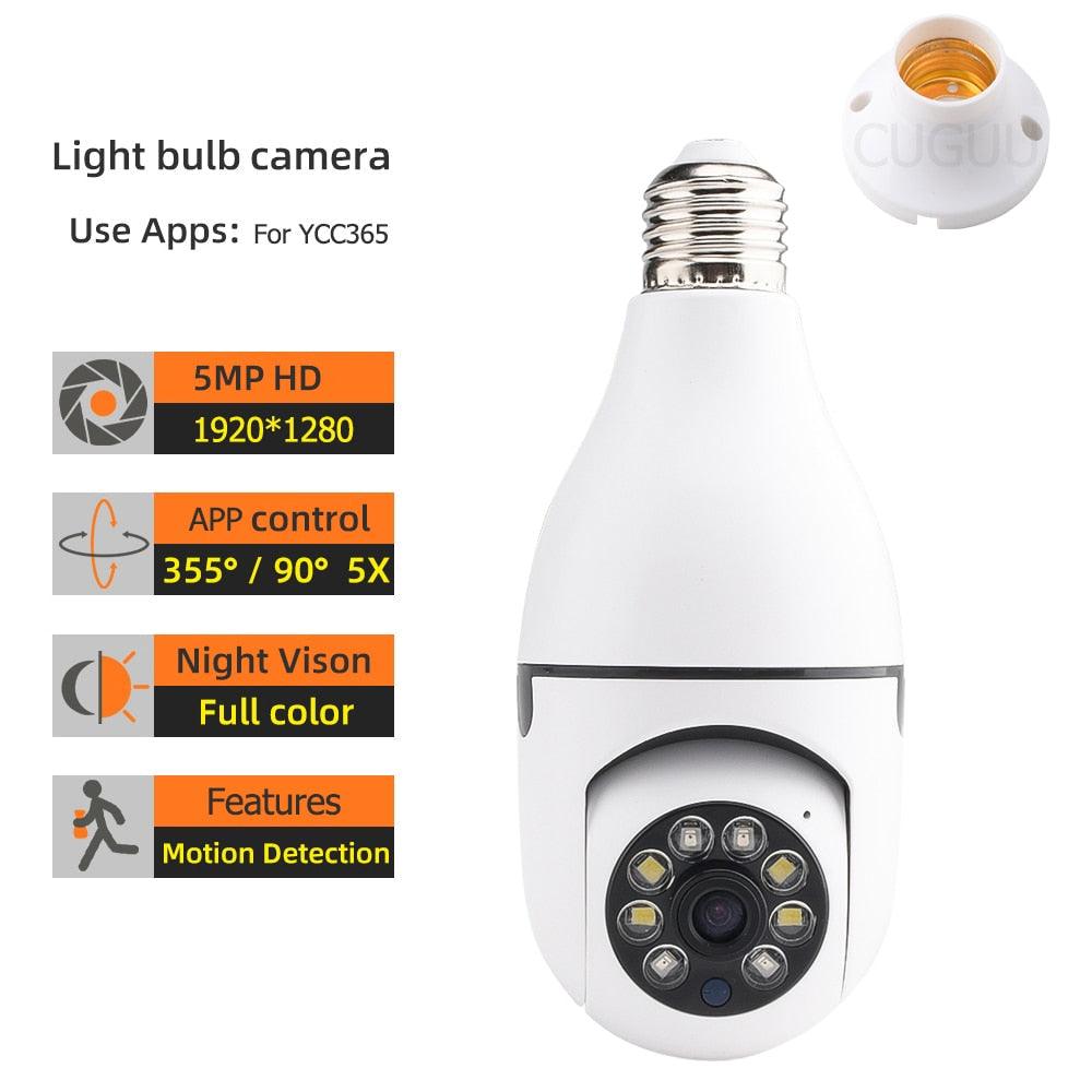 Get trendy with Panorama™ -Night Vision Security Camera - Security Camera available at Hot Trends Online. Shop Now!