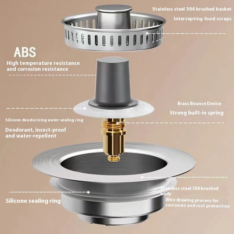 Get trendy with Stainless Steel Kitchen Sink Drain Strainer - Animals & Pet Supplies available at Hot Trends Online. Shop Now!