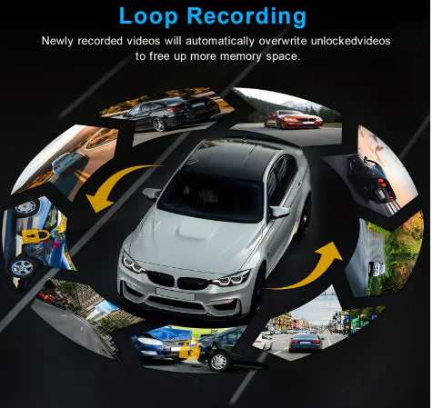 Get trendy with 360° Dual Lens Car Dash Cam - available at Hot Trends Online. Shop Now!