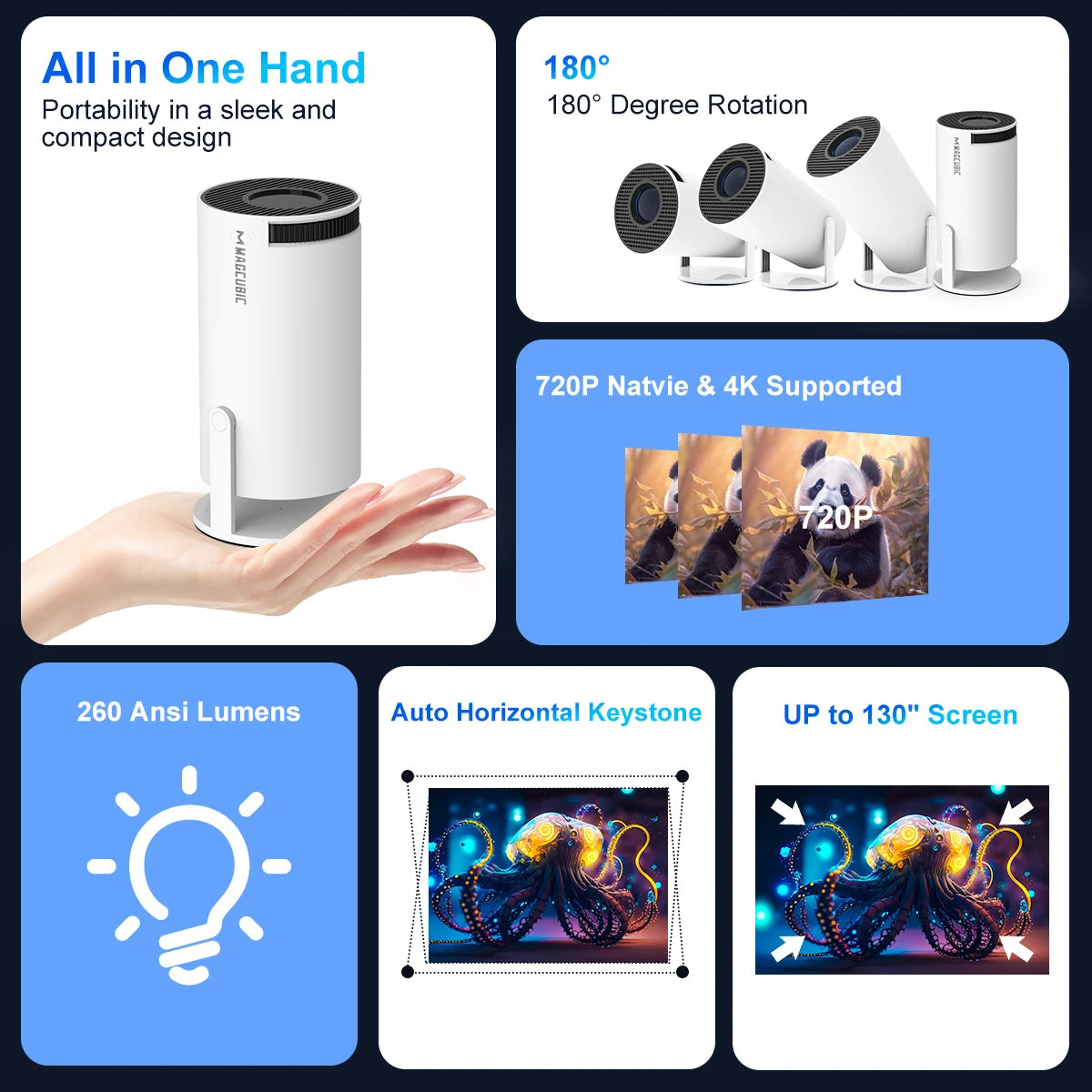 Get trendy with Projector HY300 Pro 4K Android 11 Dual Wifi6 Home Cinema Outdoor Projector - available at Hot Trends Online. Shop Now!