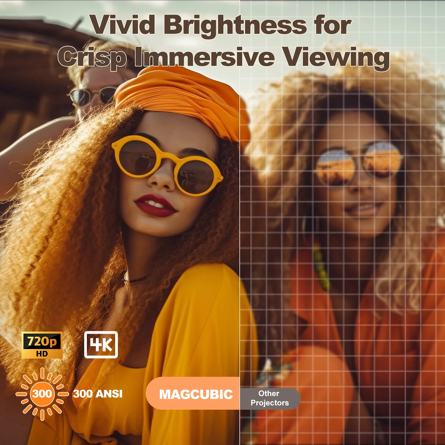 Get trendy with MagCubic HY300 Ultra 4K Portable Outdoor Home Theater - available at Hot Trends Online. Shop Now!