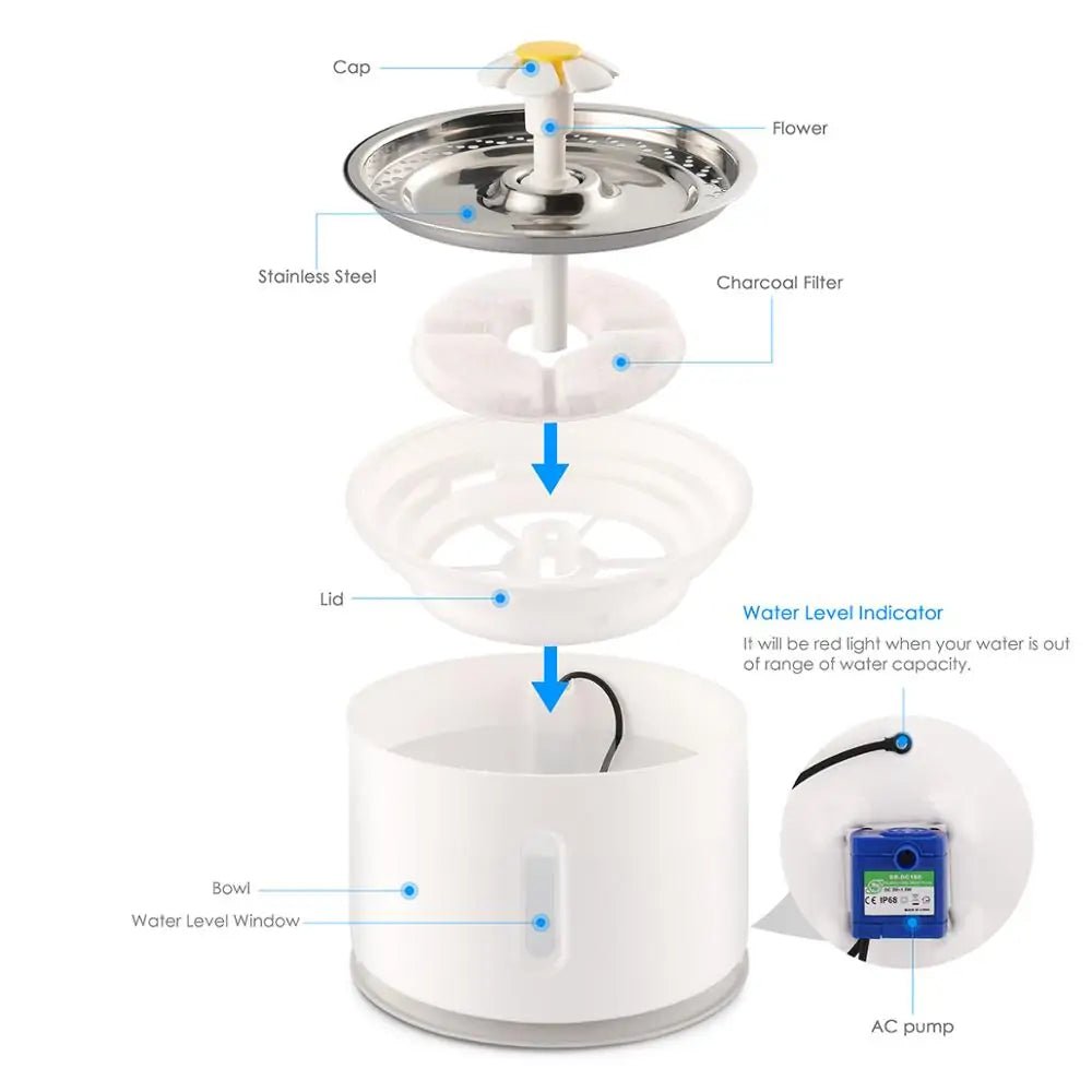 Get trendy with Automatic Pet Water Fountain - Pets available at Hot Trends Online. Shop Now!