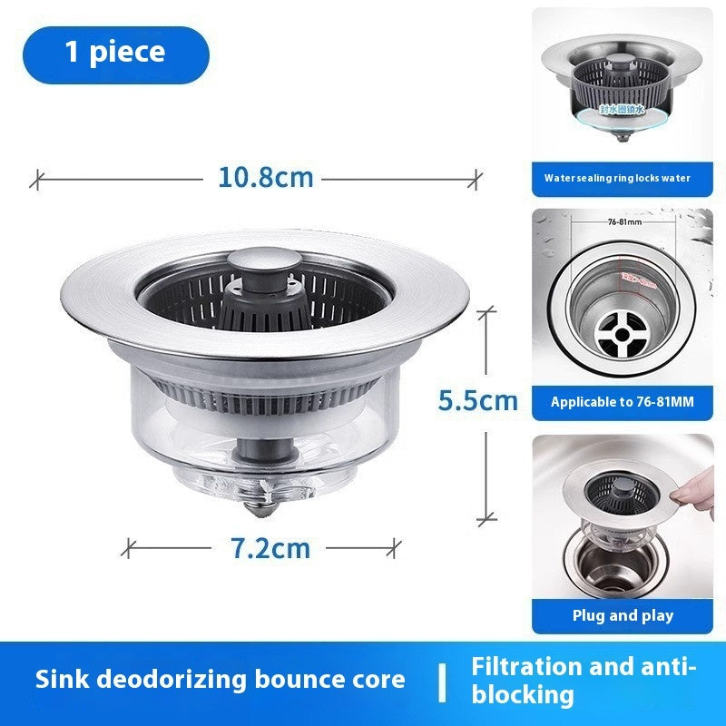 Get trendy with Stainless Steel Kitchen Sink Drain Strainer - Animals & Pet Supplies available at Hot Trends Online. Shop Now!