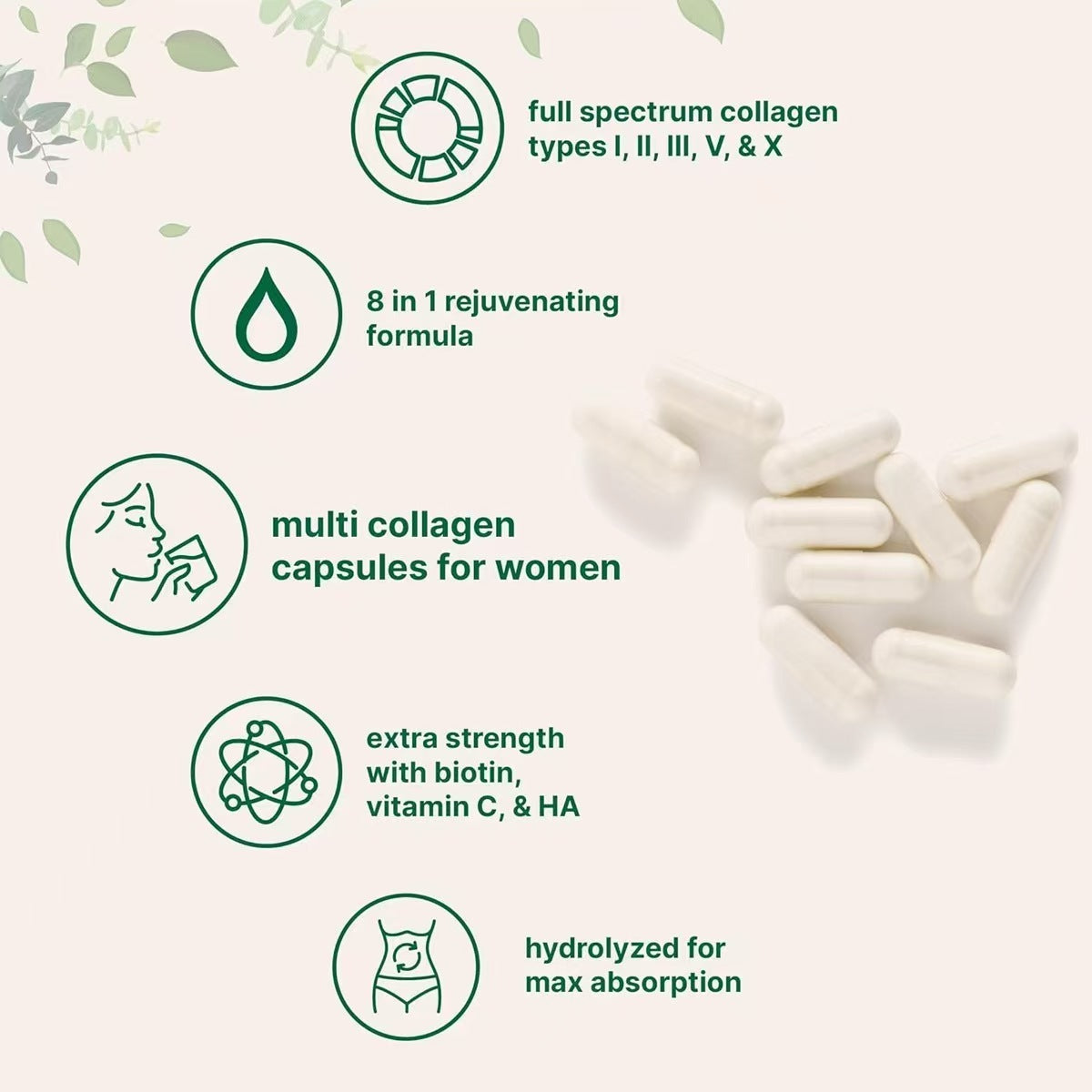 Get trendy with Multi Collagen Complex Capsules - Collagen available at Hot Trends Online. Shop Now!