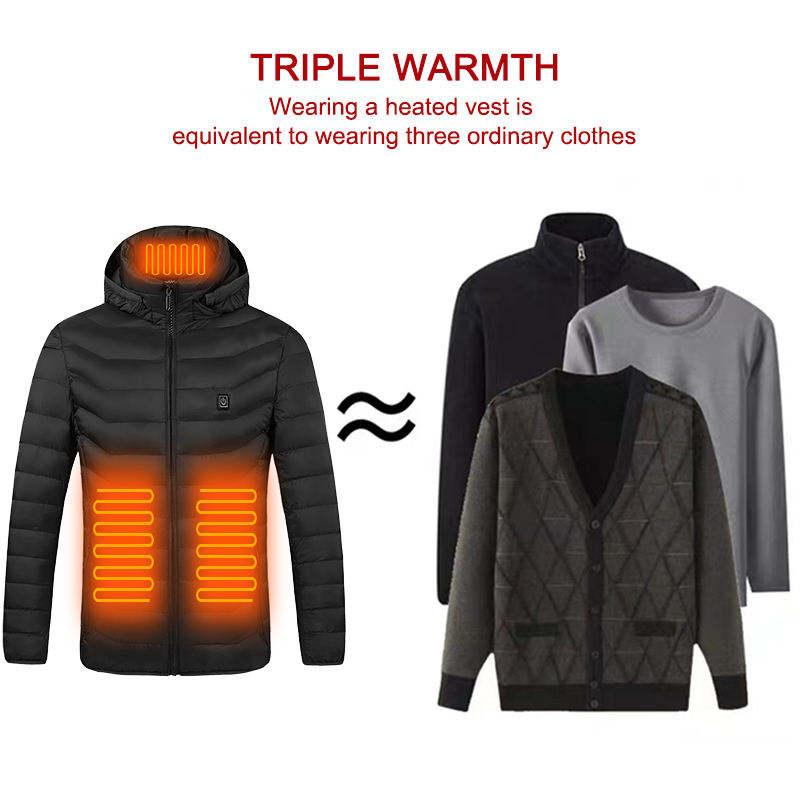 Get trendy with Heated Jacket - Heated Jacket available at Hot Trends Online. Shop Now!