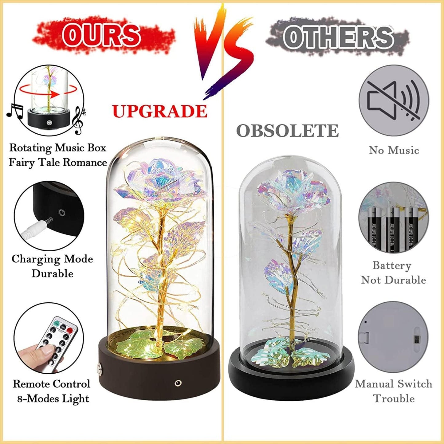 Get trendy with Rose Gifts for Women | Hot Trends Online - Decor available at Hot Trends Online. Shop Now!