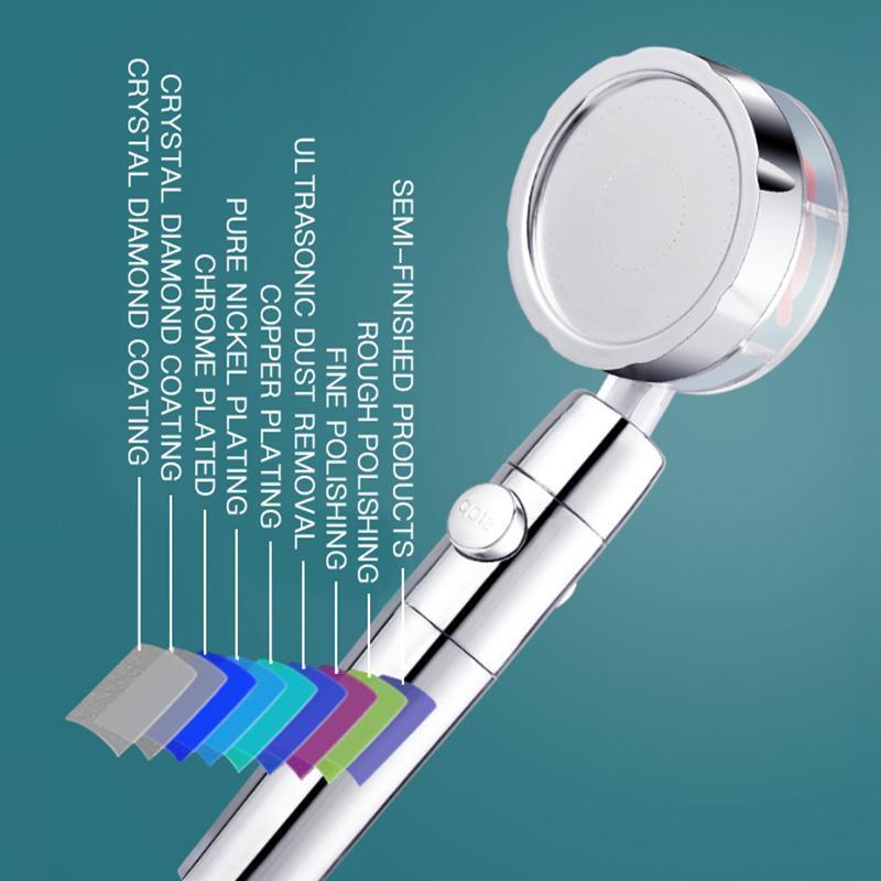 Get trendy with Vortex High Pressure Handheld Showerhead - Showerhead available at Hot Trends Online. Shop Now!