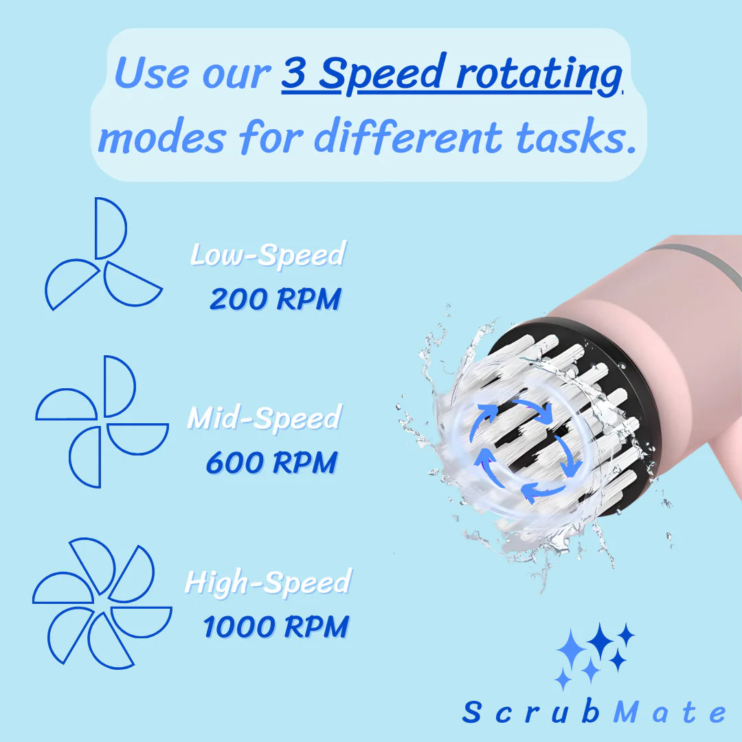 Get trendy with Handheld Electric Spin Scrubber - Hot Trends Online - Spin Scrubber available at Hot Trends Online. Shop Now!