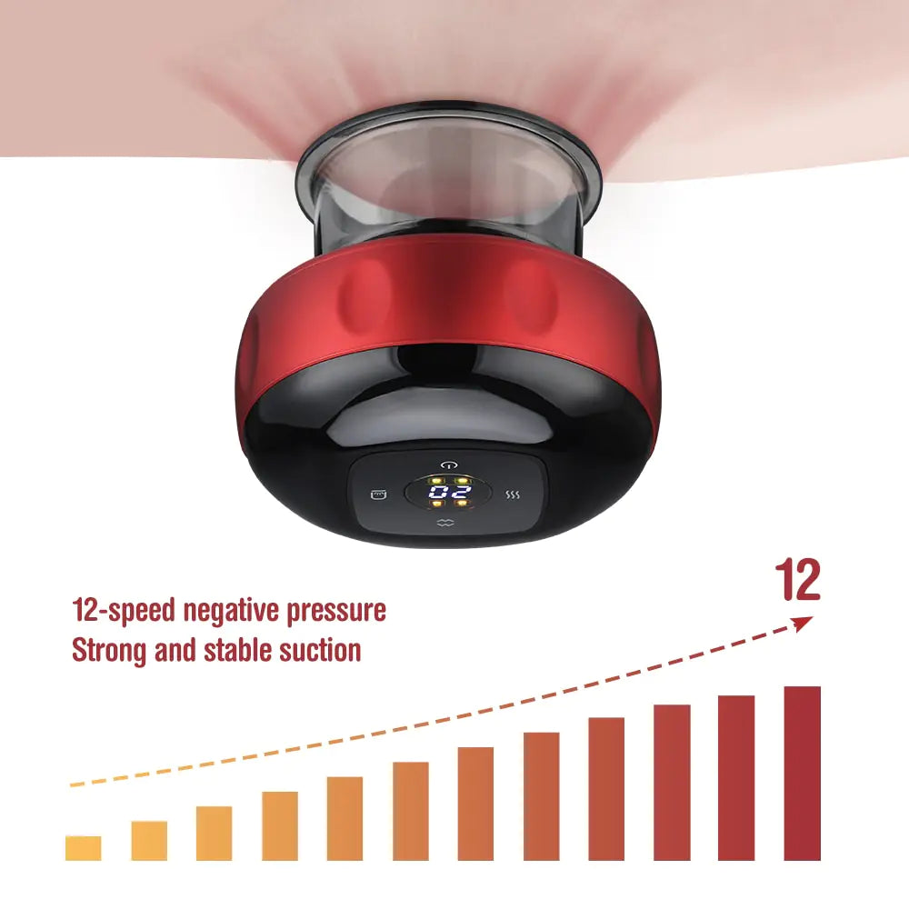 Get trendy with Electric Cupping Machine | Hot Trends Online - Electric Cupping available at Hot Trends Online. Shop Now!