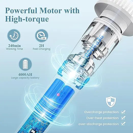 Get trendy with Electric Spin Scrubber Brush - Cleaning Tools available at Hot Trends Online. Shop Now!