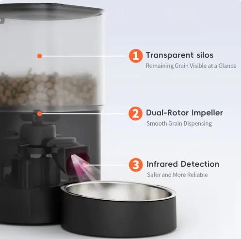 Get trendy with Automatic Pet Feeder - Pets available at Hot Trends Online. Shop Now!